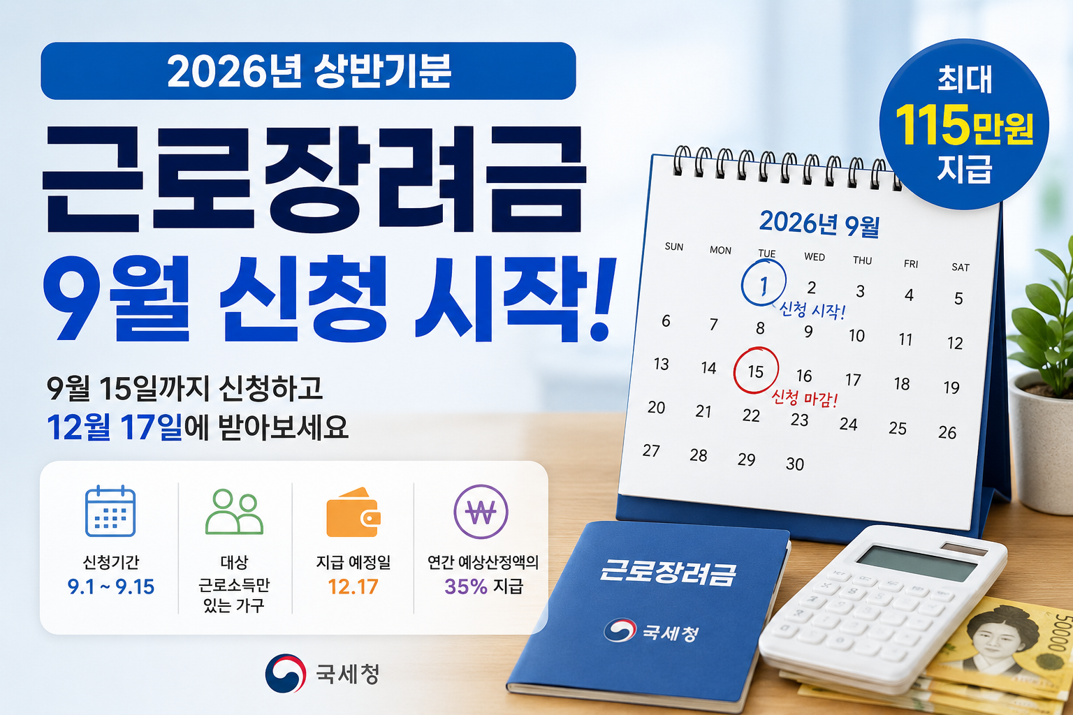 2026 근로장려금 9월 신청기간과 최대 115만 원 지급 정보