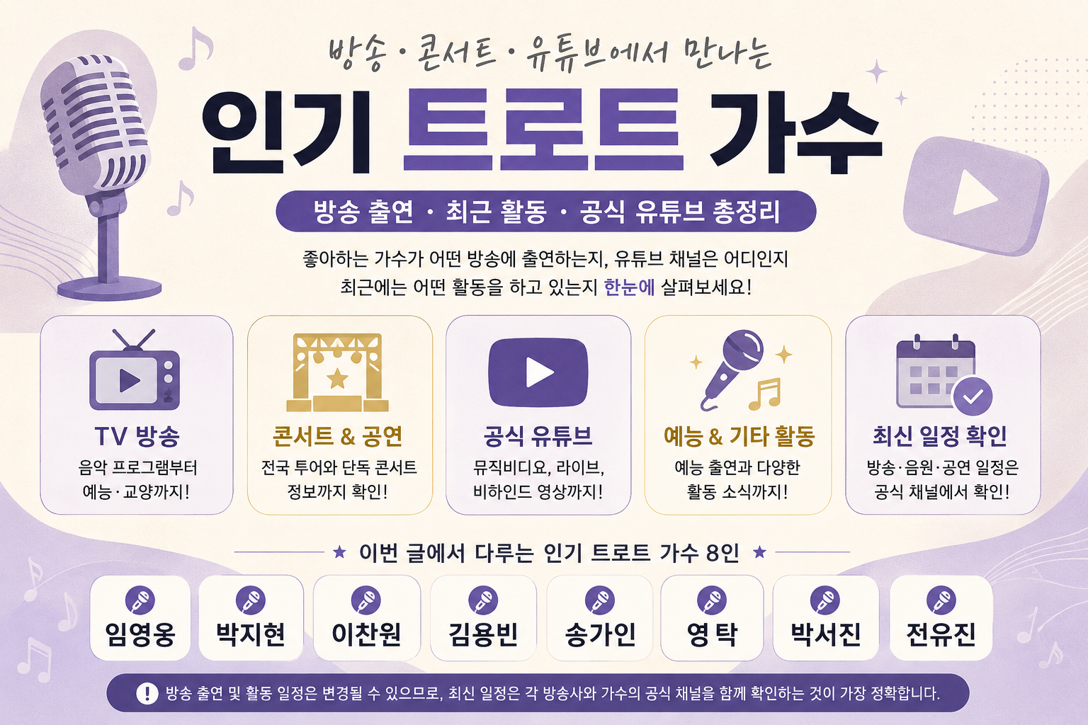 요즘 인기 트로트 가수 방송 콘서트 공식 유튜브 총정리